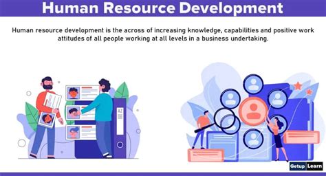Objectives of Human Resource Development .
